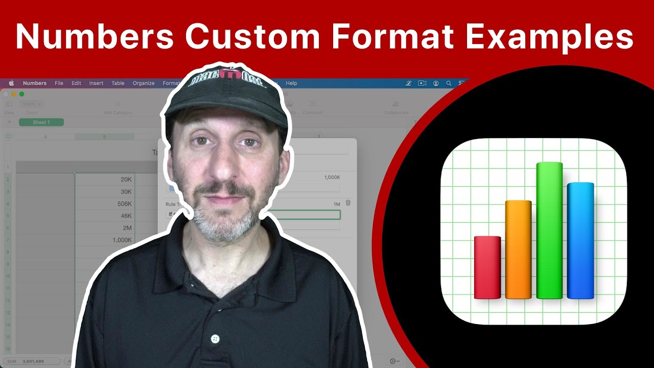 10 Useful Numbers Cell Formatting Examples