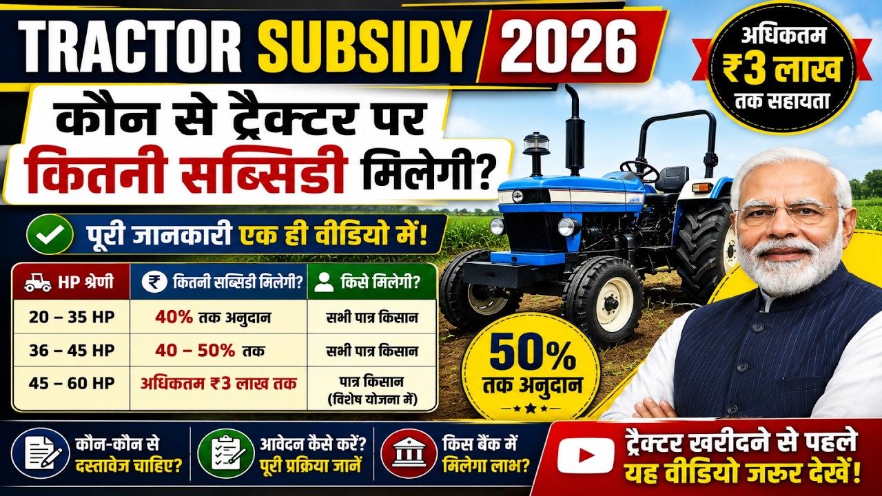 PM Tractor Subsidy Scheme 2026 | Krishi Yantra Subsidy 70% | Agricultural Machinery Subsidy Yojana