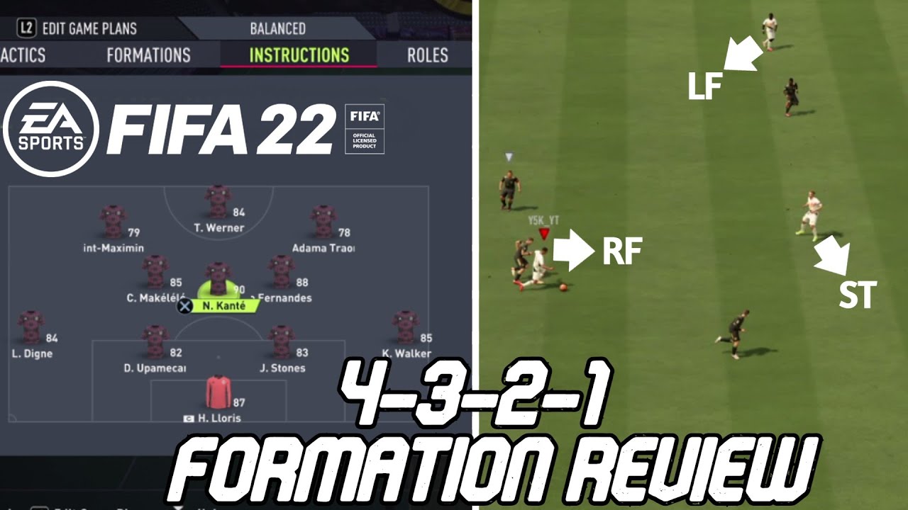 Учебное пособие по тактике FIFA 22 OP FORMATION 4321 - Лучшие пользовательские тактики, инструкци...