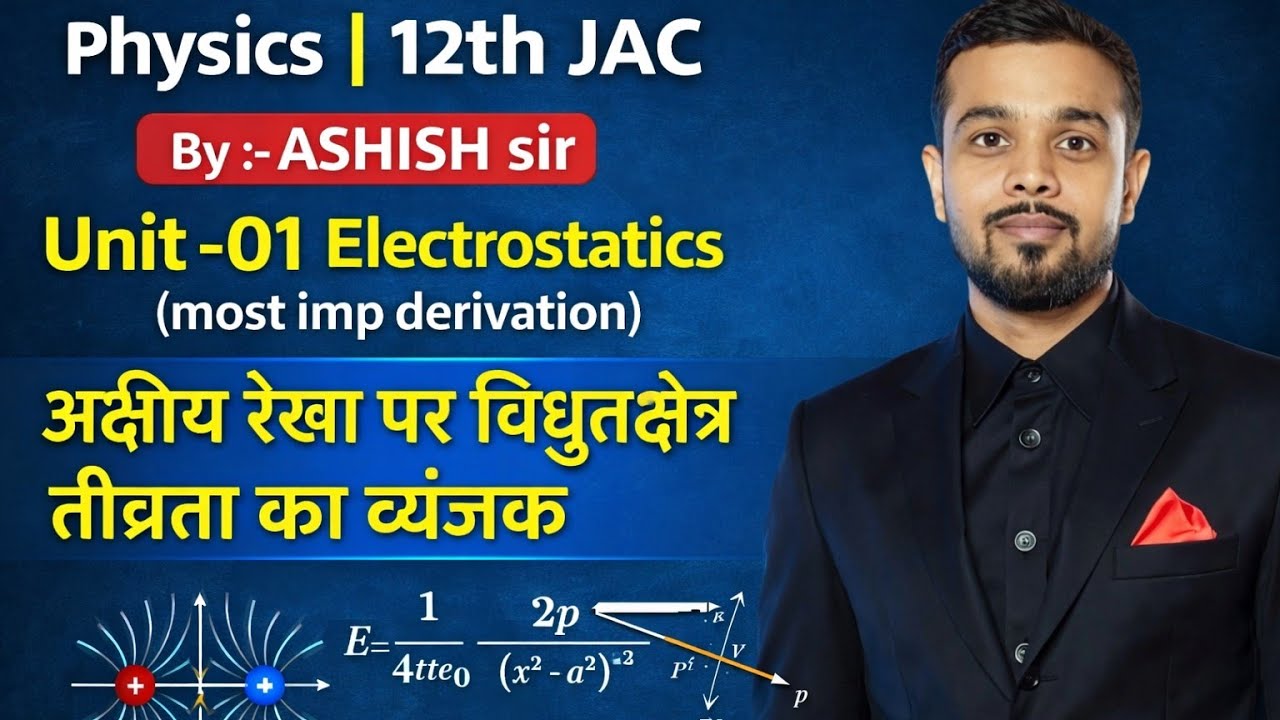Unit 01 / electrostatics/ अक्षीय स्थिति में विधुत क्षेत्र तीव्रता का व्यंजक / 2027 अति महत्वपूर्ण