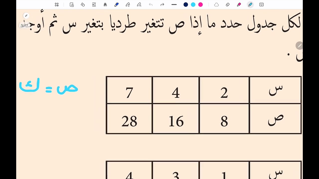 التغير أول ثانوي