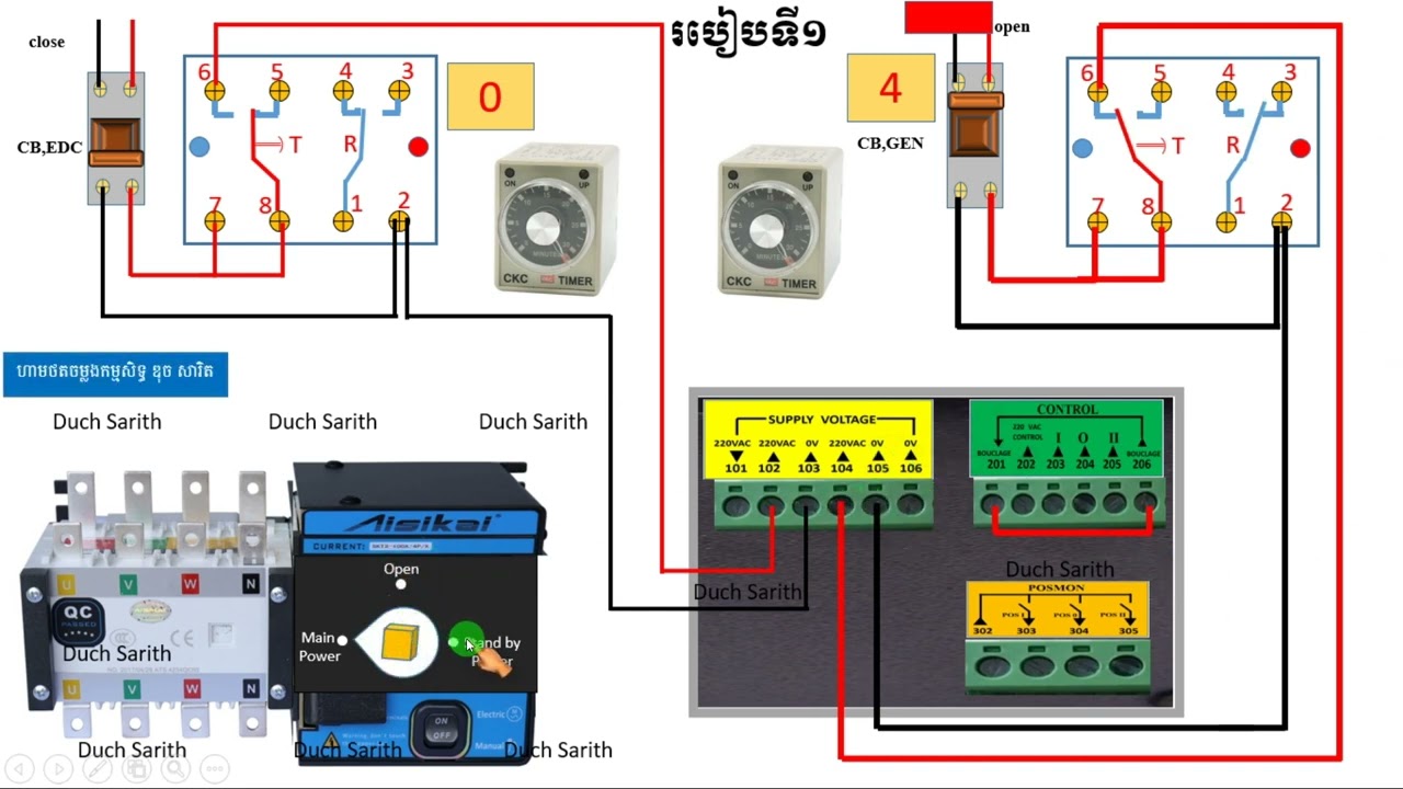 វគ្គសិក្សាថ្មី ប្រព័ន្ធបញ្ជាម៉ូទ័រ ATS MTS  069339004