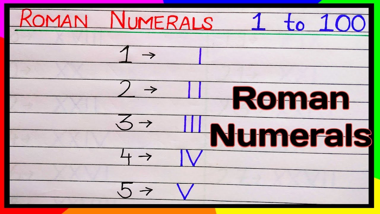 Roman Numerals from 1 to 100 | Roman Number from 1 to 100