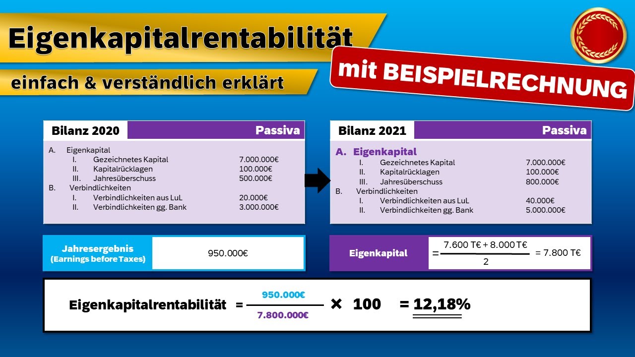 Eigenkapitalrendite - 👨🏼‍🎓 EINFACH ERKLÄRT 👩🏼‍🎓