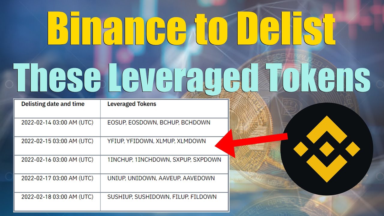 Binance to Delist these Leveraged Tokens | Convert these Crypto to USDT | Binance News