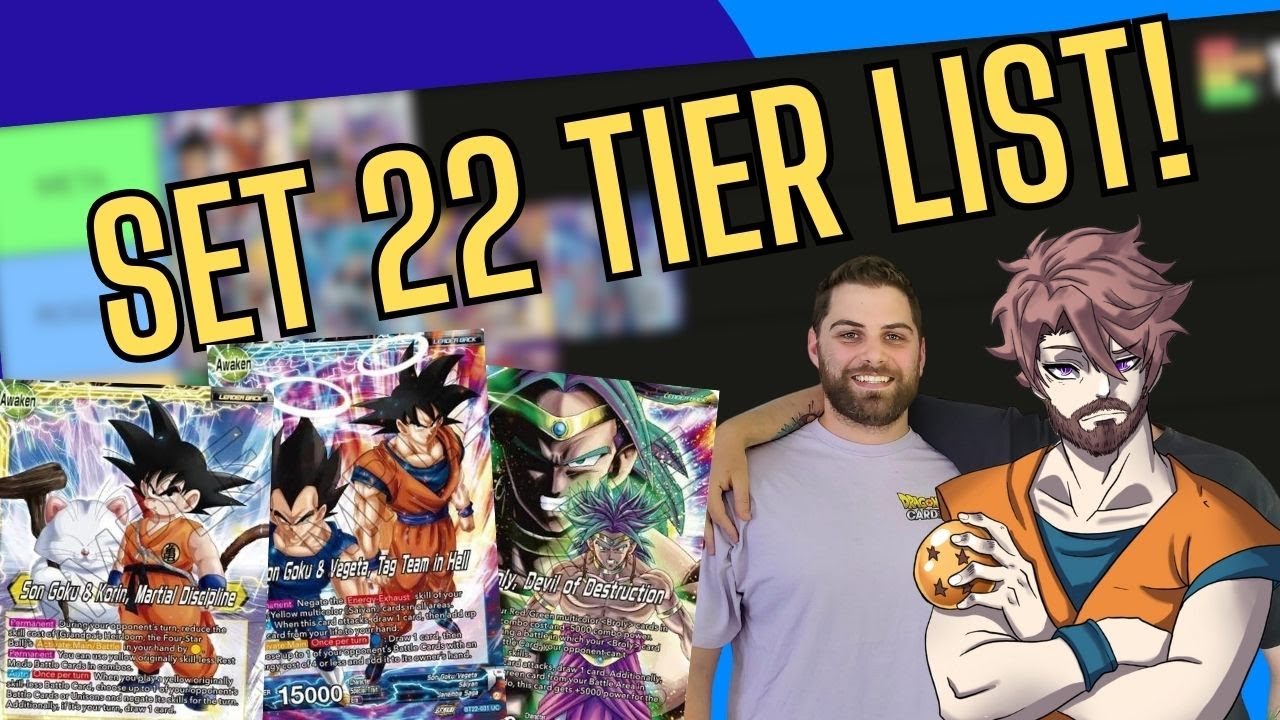 META or CASUAL? Set 22 CRITICAL BLOW Leader Tier List