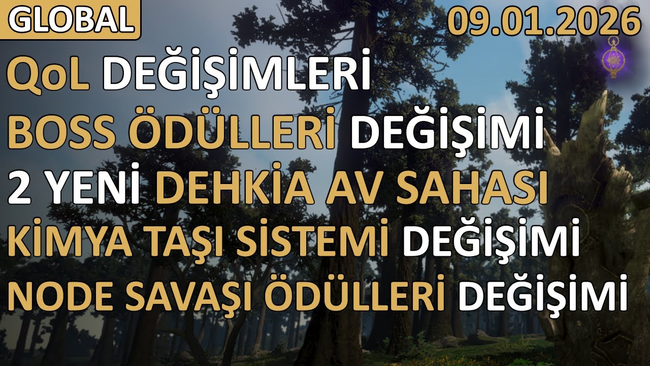 BDO 09/01/2026 Global lab yama notları ve değerlendirmesi