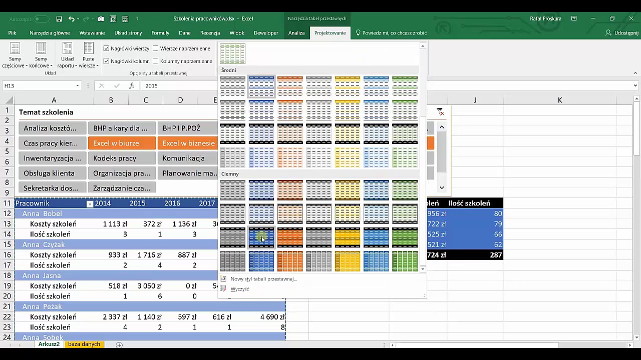 Excel - Mini dashboard/Pulpit menedżerski - jak zacząć budować pulpity menedżerskie.