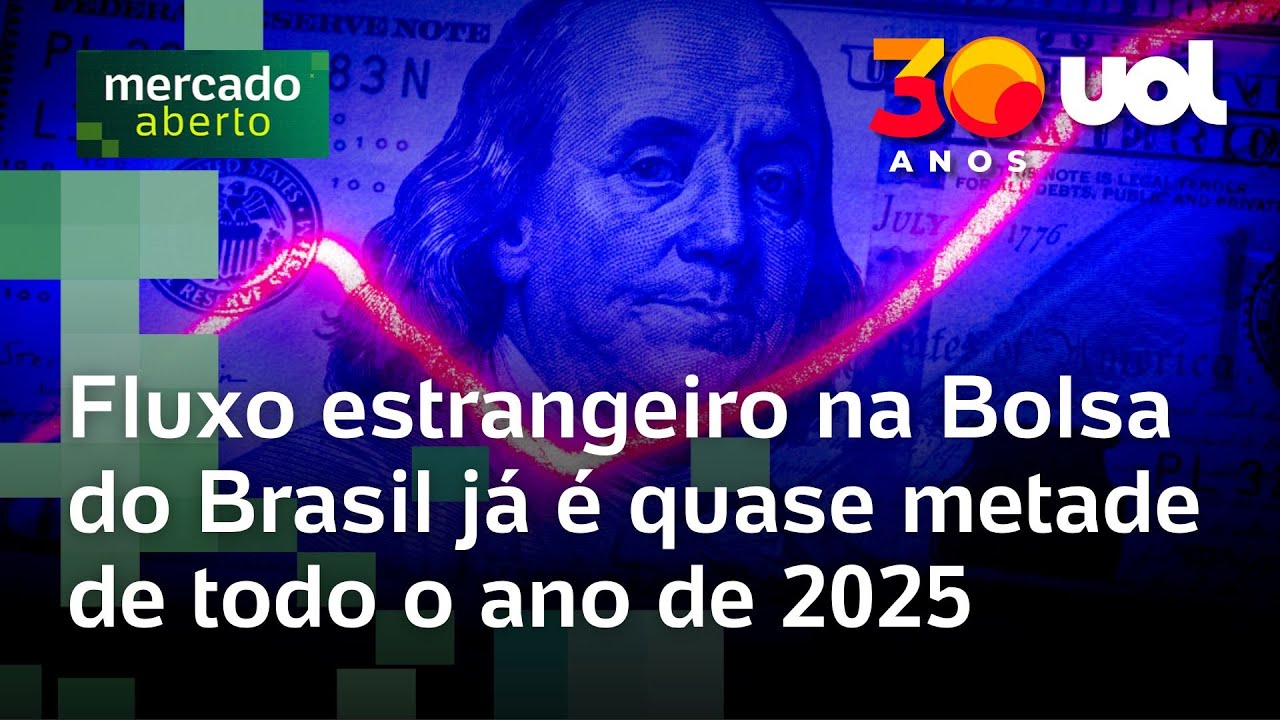 Fuga dos EUA com Trump derruba dólar, e fluxo estrangeiro na Bolsa já é quase metade de 2025 todo