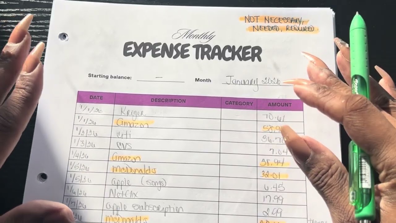 Budget Mondays 2026 | January Budget Close- Out #budget #budgetcloseout #singleincome 