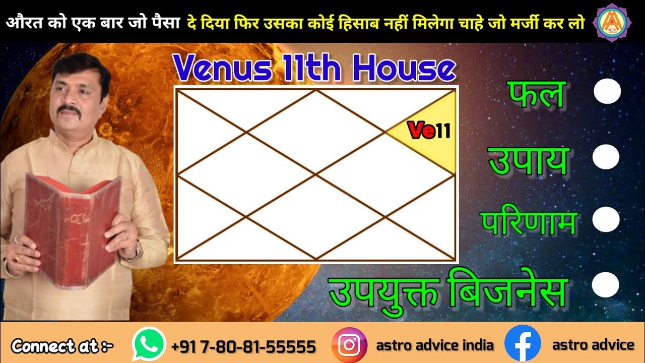 Venus In Eleventh House Astrology | Shukra Grah Lal Kitab Upay | Miracle Of Astrology | Astro Advice