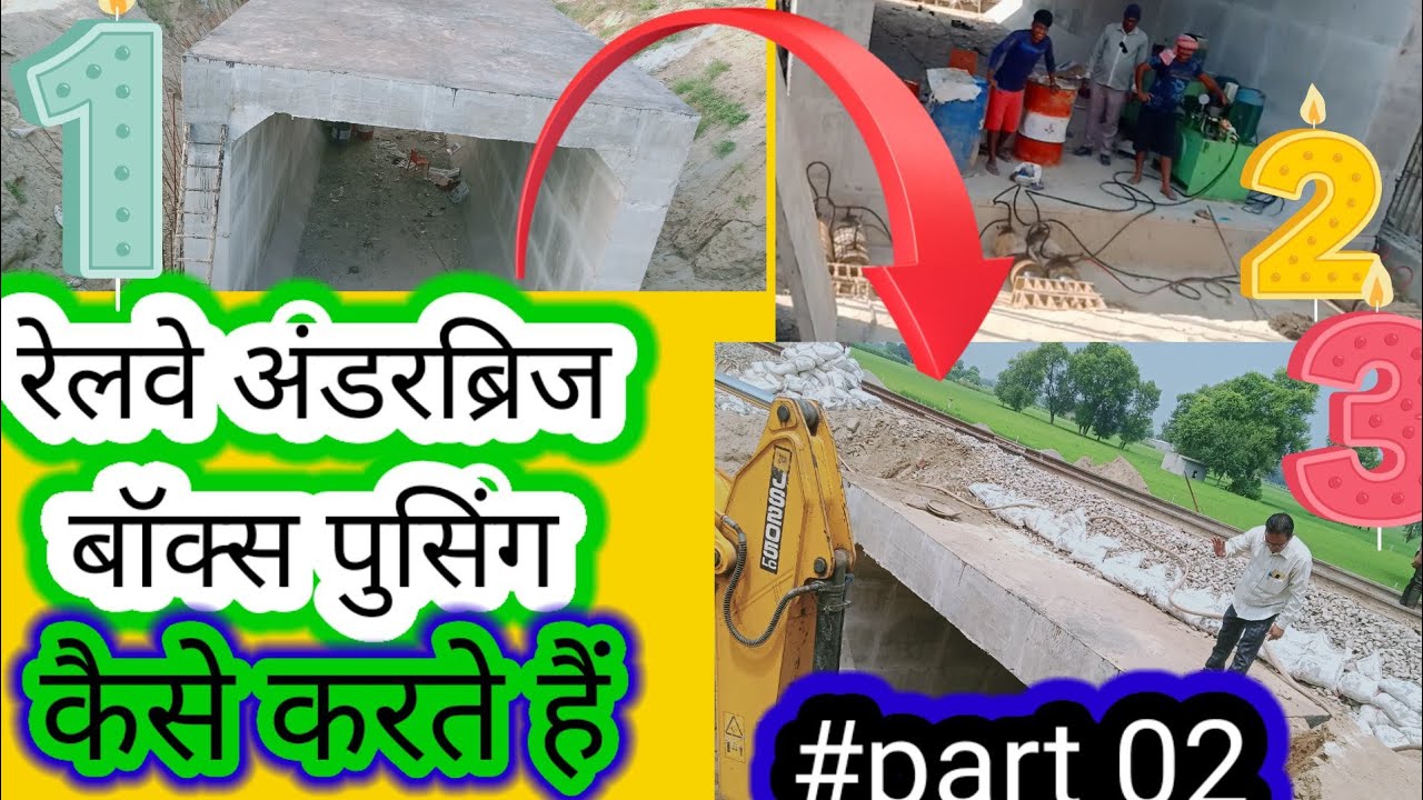 railway Box pussing kaise karte hai!!how to Box pussing in railway,road!!  #part 02!!! DCC Punjab!!