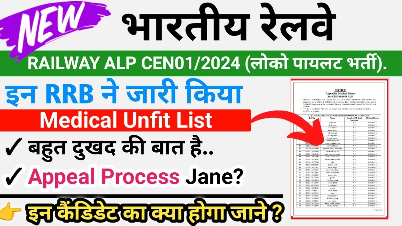 🤯 Railway ALP Medical Unfit List Out | ALP Medical Appeal Process Jane? | ✅💯👌 Alp Re Medical 