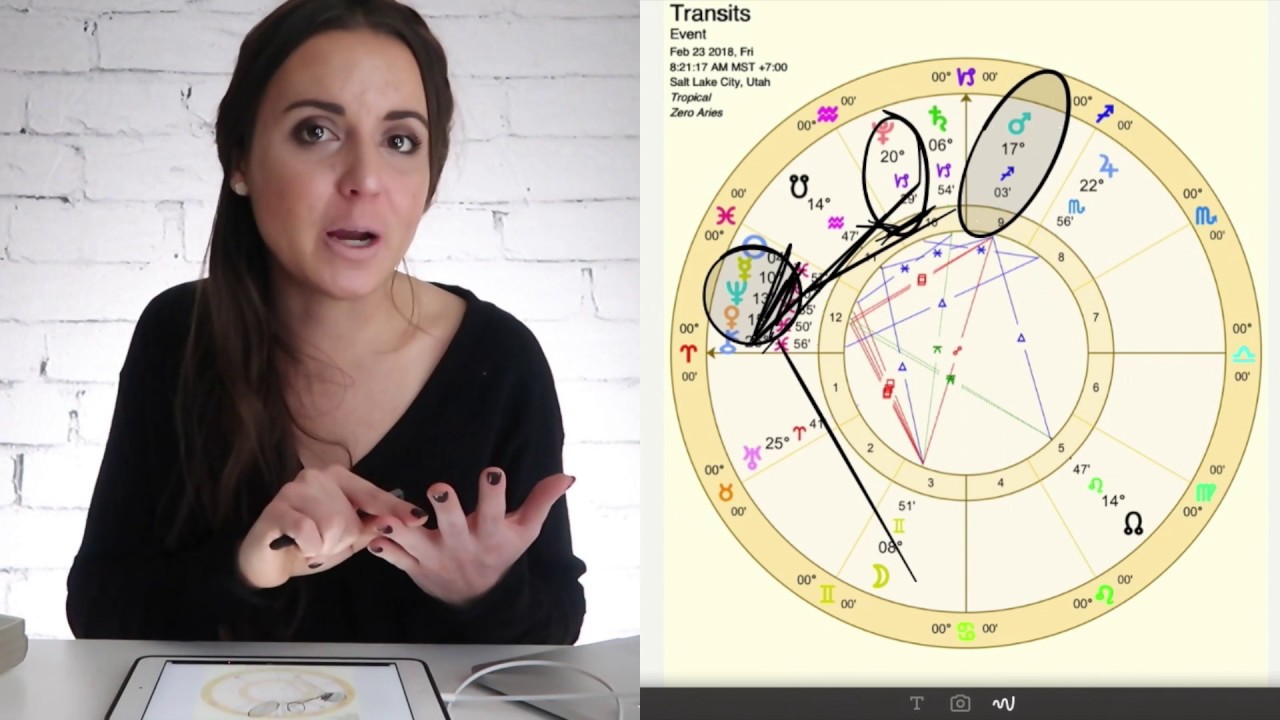All Signs 23 February 2018 