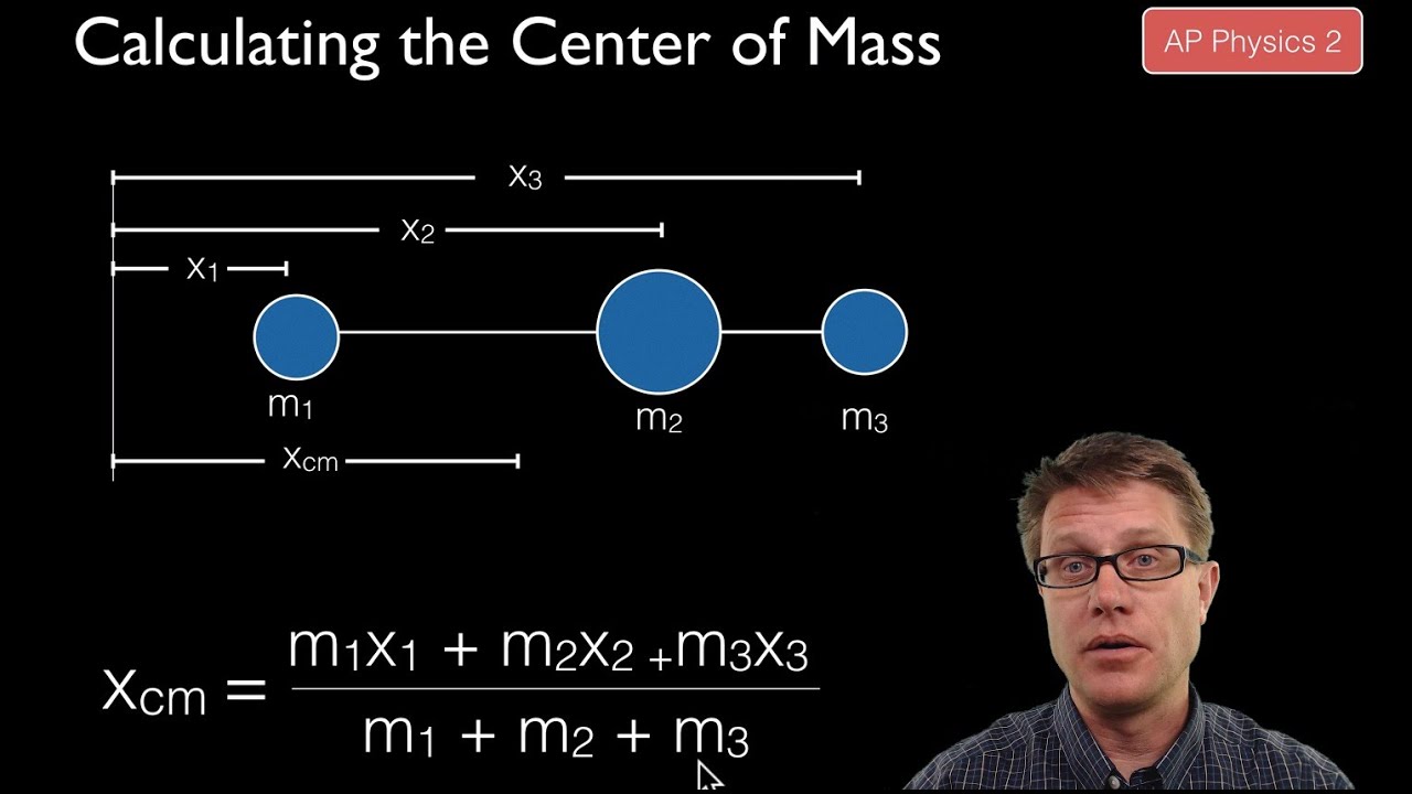 Center of Mass