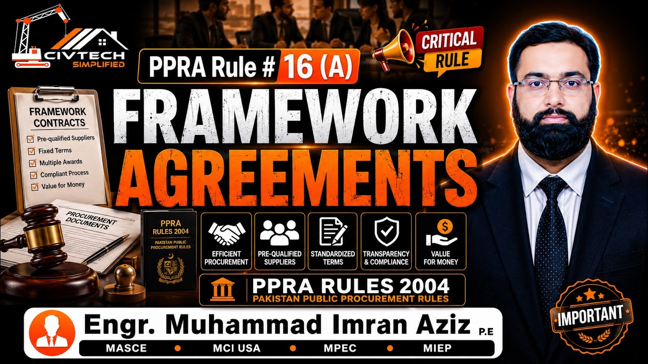 PPRA Rule 16A Framework Agreements for suppliers and contractors in Pakistan Public Procurement Rule