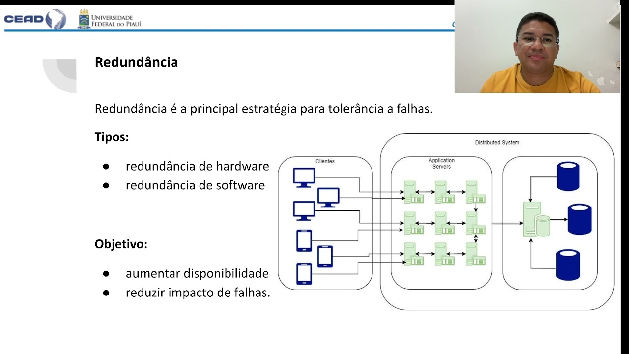 Aula - Módulo 3 Sistemas Distribuídos (UND IV) (2026.1)