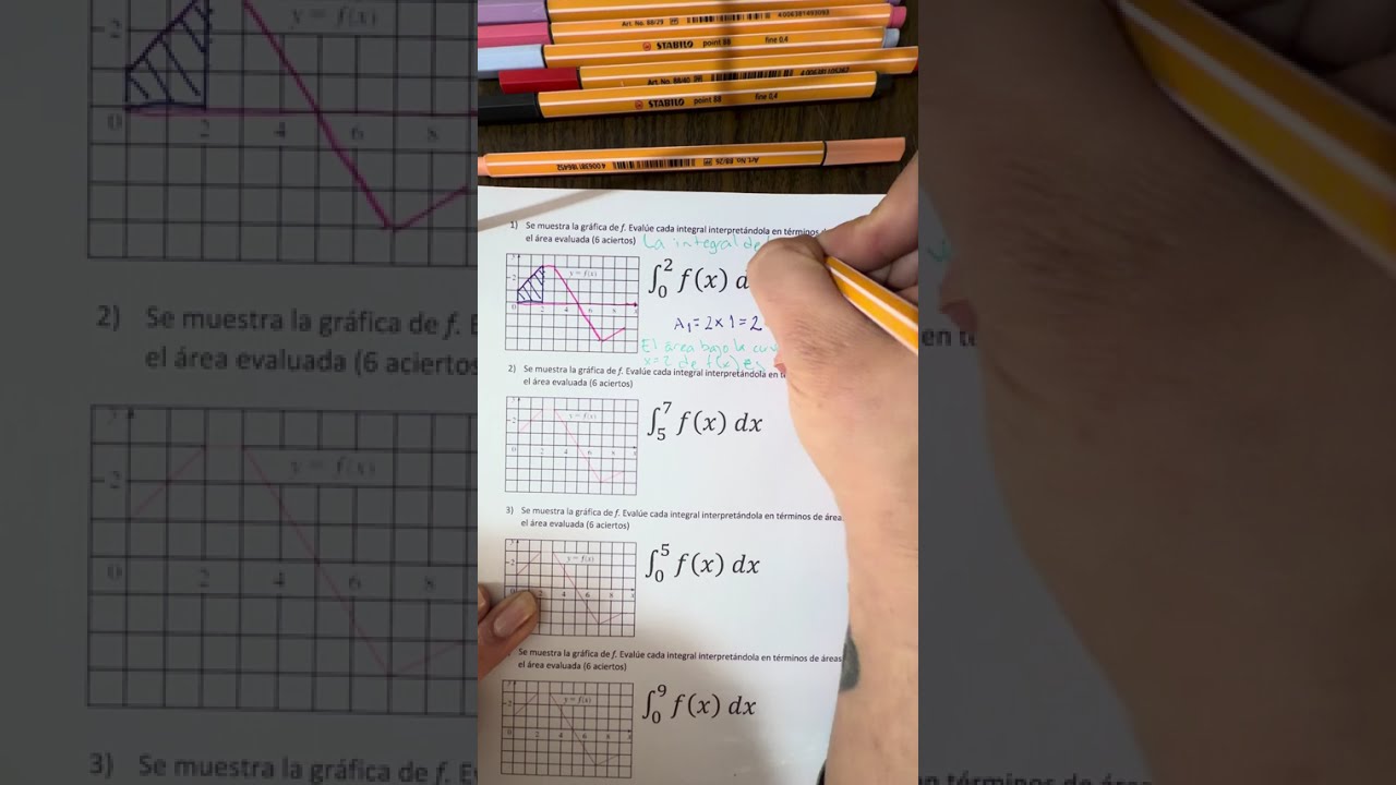 Integrales en términos de áreas 
