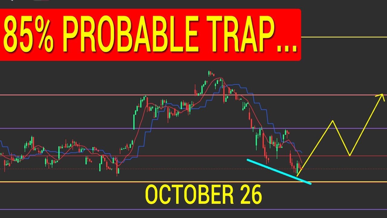 БОЛЬШОЙ РОСТ В ПОНЕДЕЛЬНИК??? SPY QQQ IWM