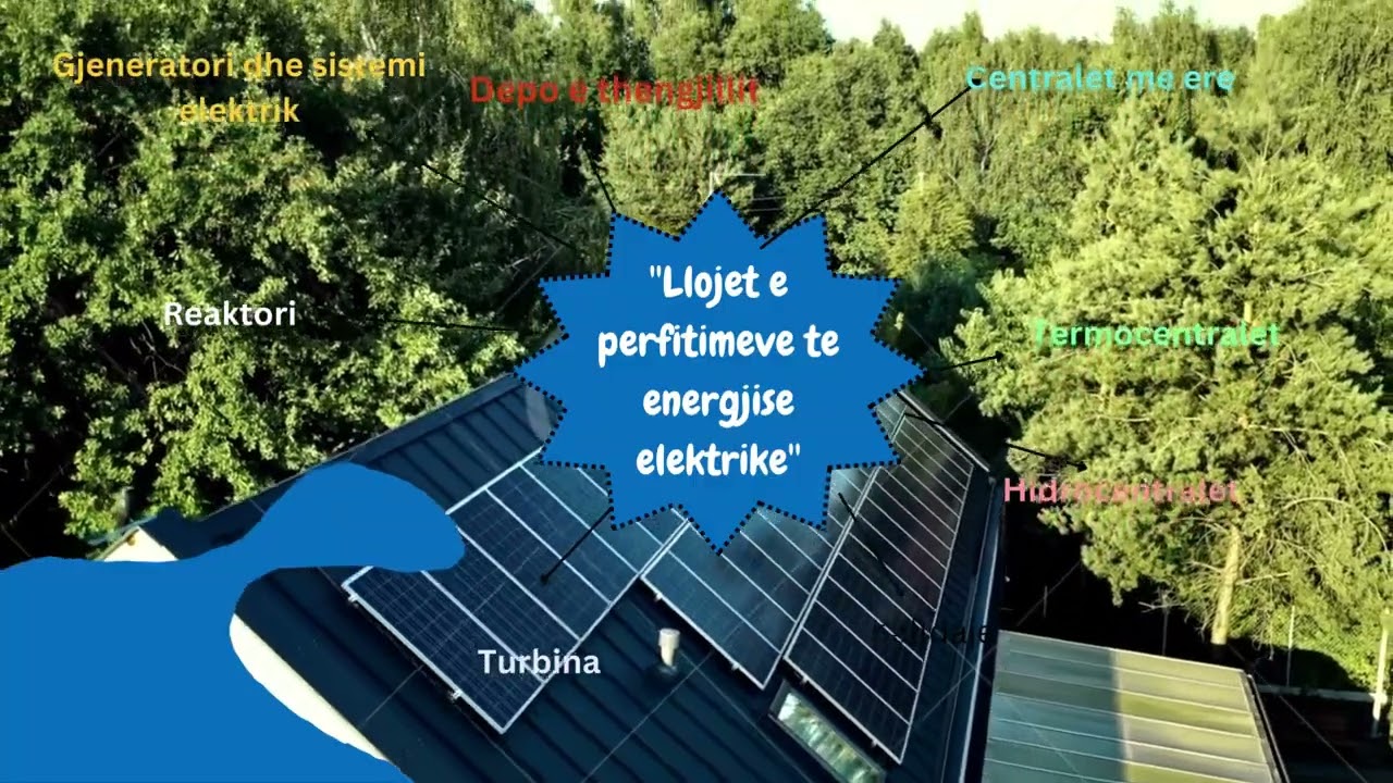 Projekt i fizikes ‘’Kursimi i energjise elektrike’’