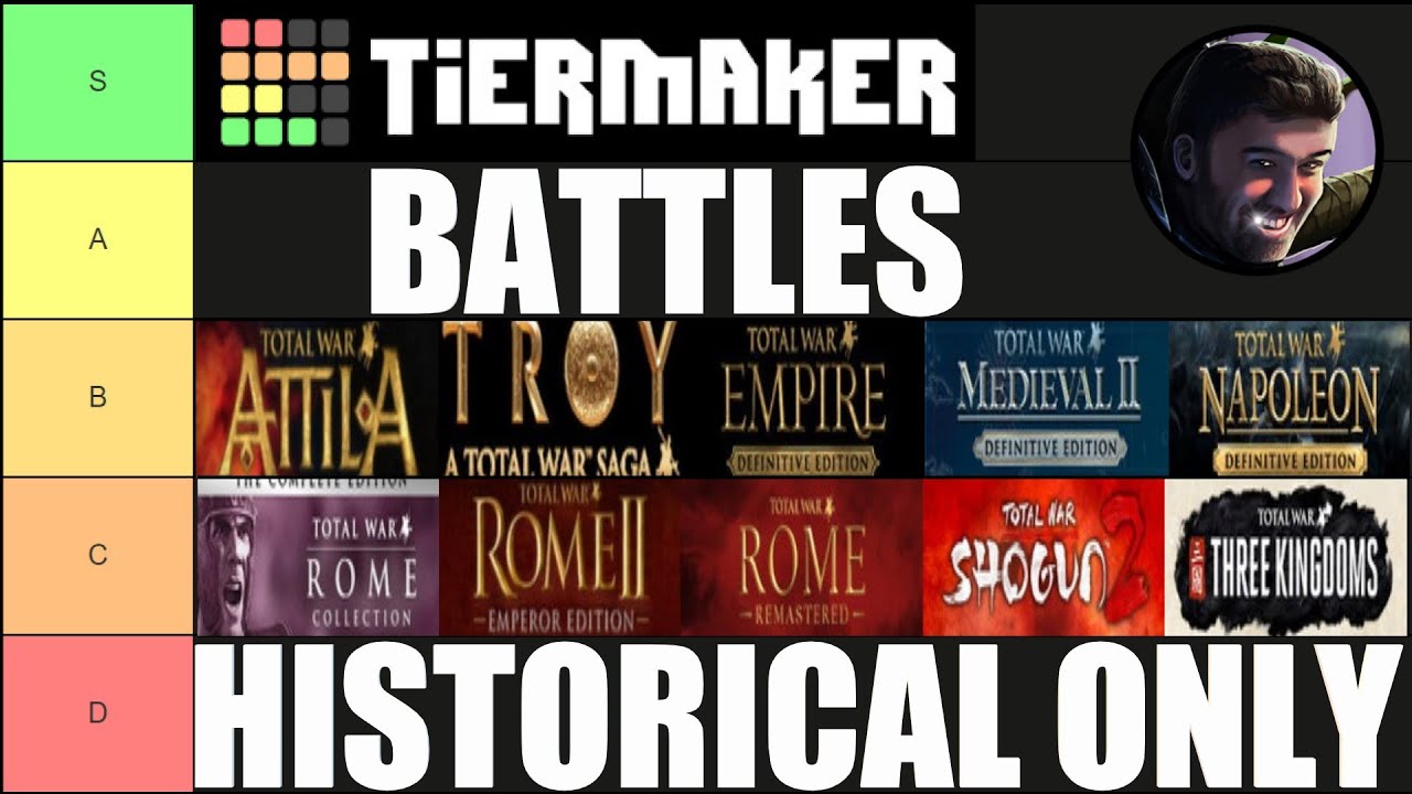 Historical Total Wars Battles Tier List