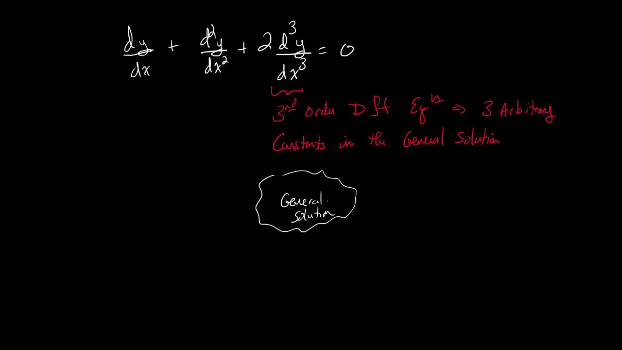 General and Unique Solutions to Differential Equations