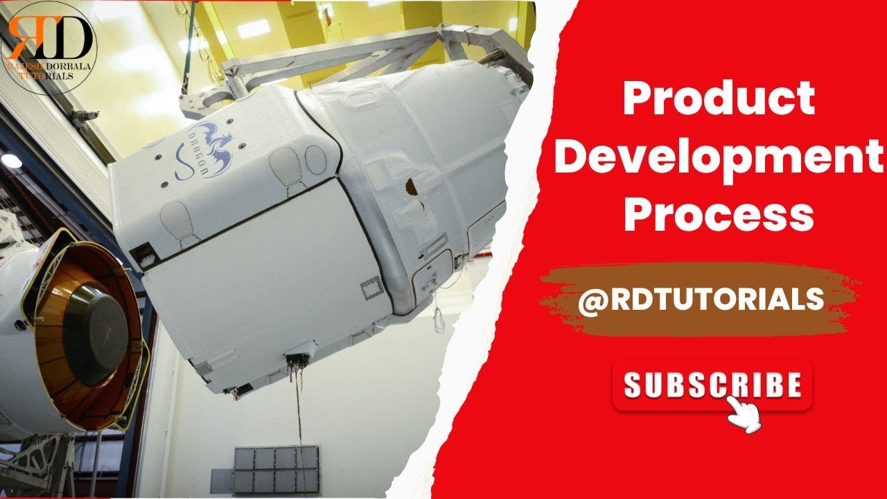 What Is Product Development Process?