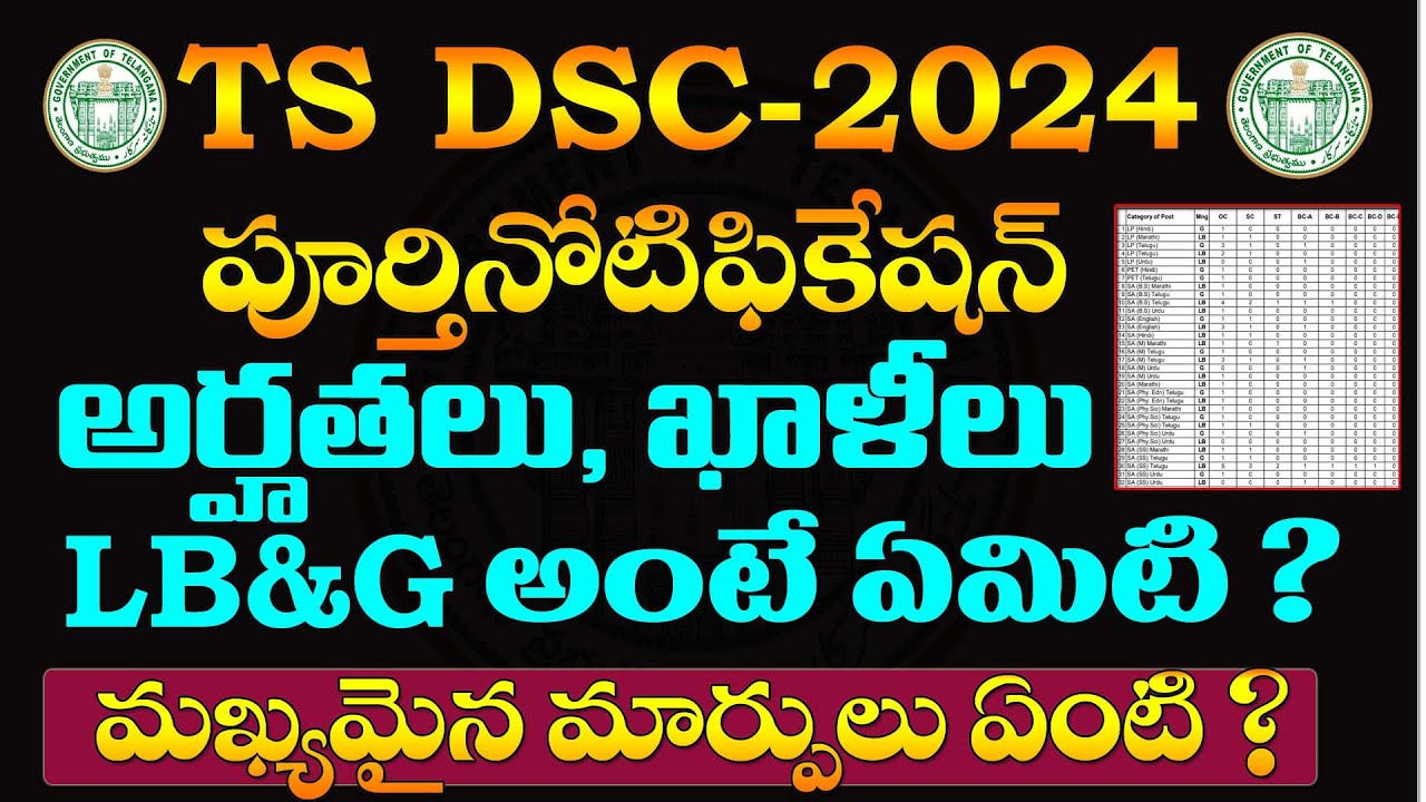 👌TS DSC -2024 COMPLETE NOTIFICATION| LB& G MEANS? | ELIGIBILITY, VACANCIES | CHANGES -2024
