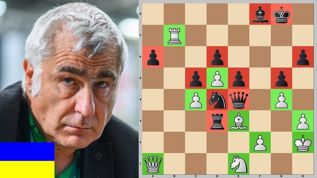 ЦЮ ПАРТІЮ ТРЕБА БАЧИТИ! Василь Іванчук | FIDE Grand Swiss 2025 (10 тур) | Шахи Для Всіх