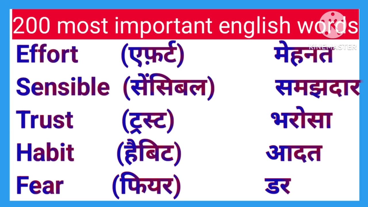 200 रोज़ बोले जाने वाले English Words || Most Important Words || Daily Use Word Meaning Practice