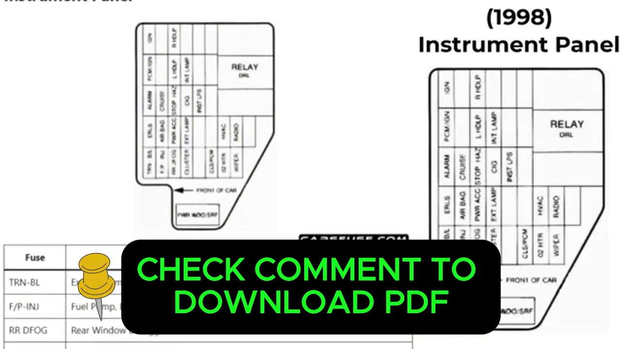 1998 Chevrolet Cavalier Fuse Box Diagram