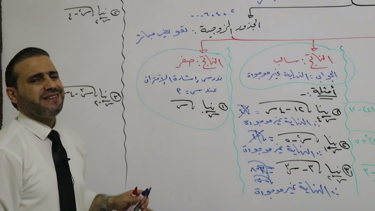 نظريات النهايات نهاية الجذور الفردية والزوجية