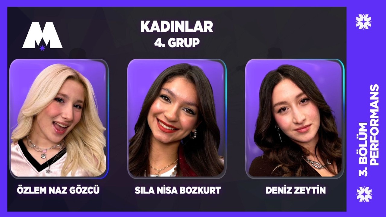 Metronom Akademi | 3. Bölüm : Özlem & Sıla & Deniz | Performans Gecesi❗️