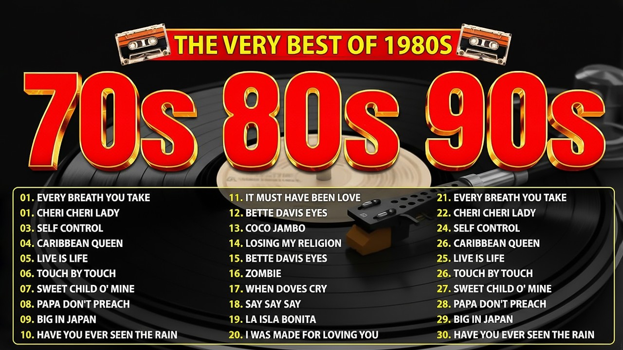 Musica De Los 80 y 90 En Ingles - Las Mejores Canciones De Los 80 Y 90 - Éxitos De los 80 y 90