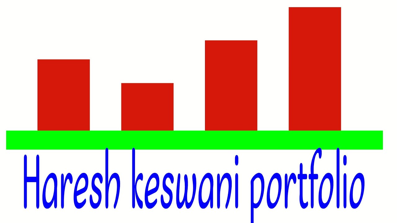 keswani haresh portfolio stock manket exchange nse bse mulltibeger big bull top invester of india
