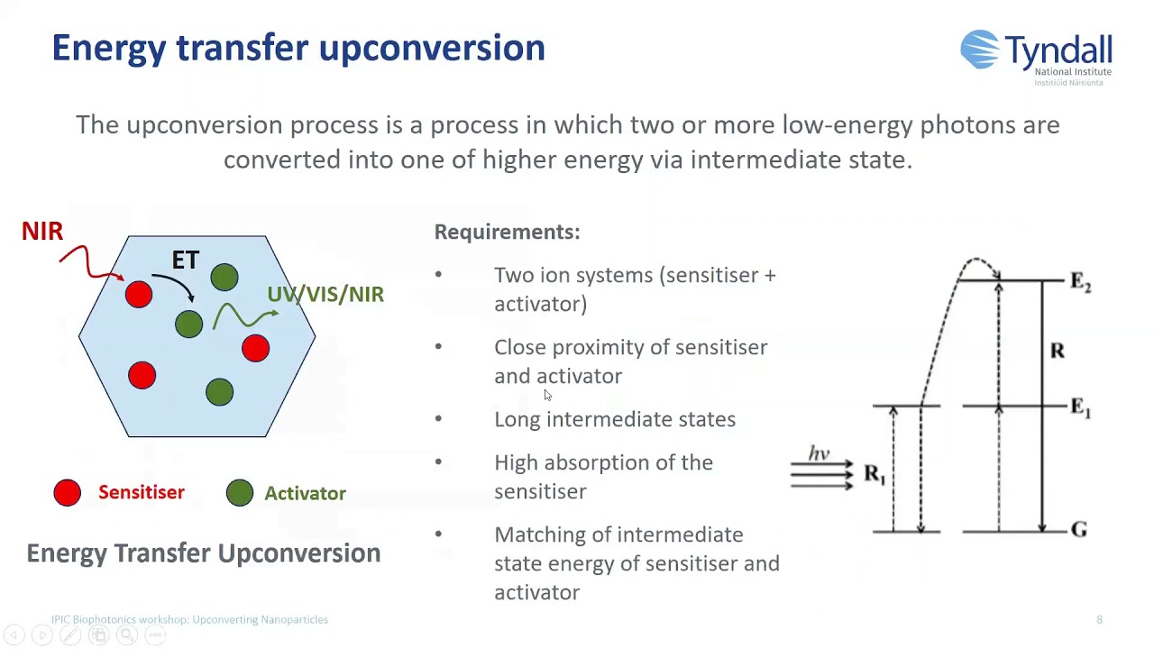 7.1 Upconverting Nanoparticles - Tacking challenges of biophotonics applications