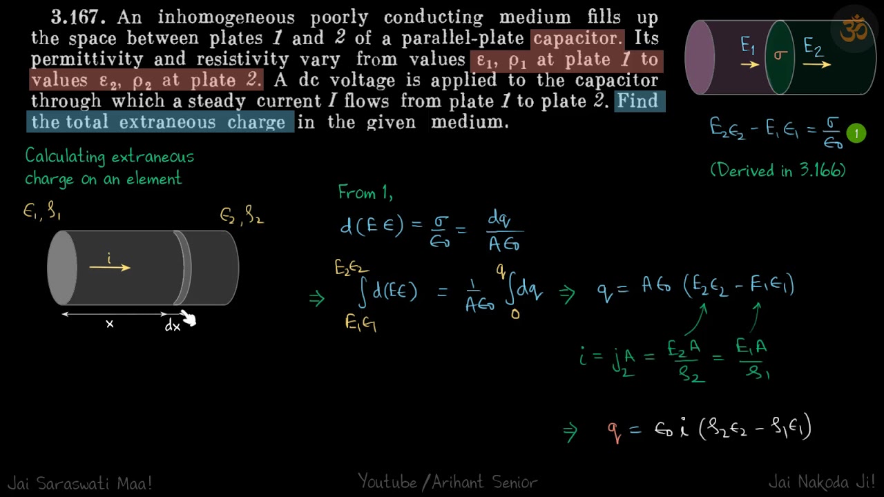3.167 | Irodov Solutions | Electrodynamics