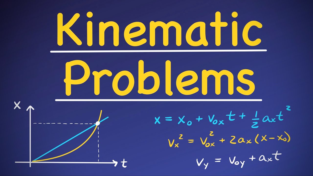 Kinematics and Freefall - Solved Problems