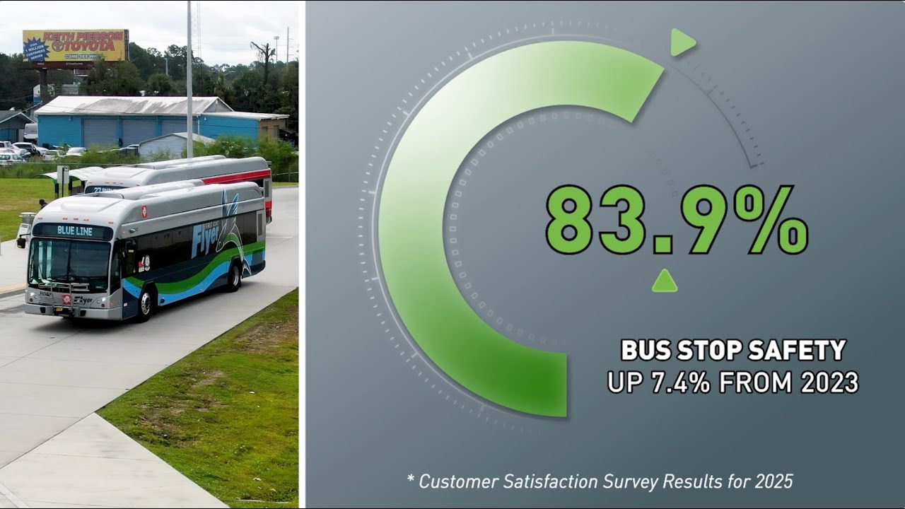 Better Together: Fixed Route Service Customer Satisfaction Survey Results 2025
