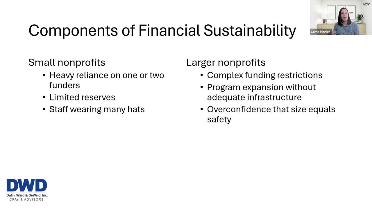 Financial Sustainability in an Uncertain Funding Environment