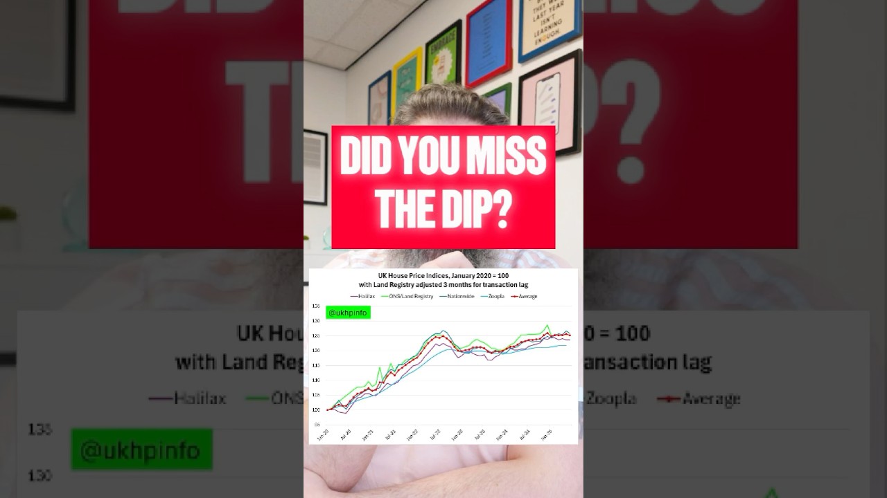 What&rsquo;s happening with UK house prices?