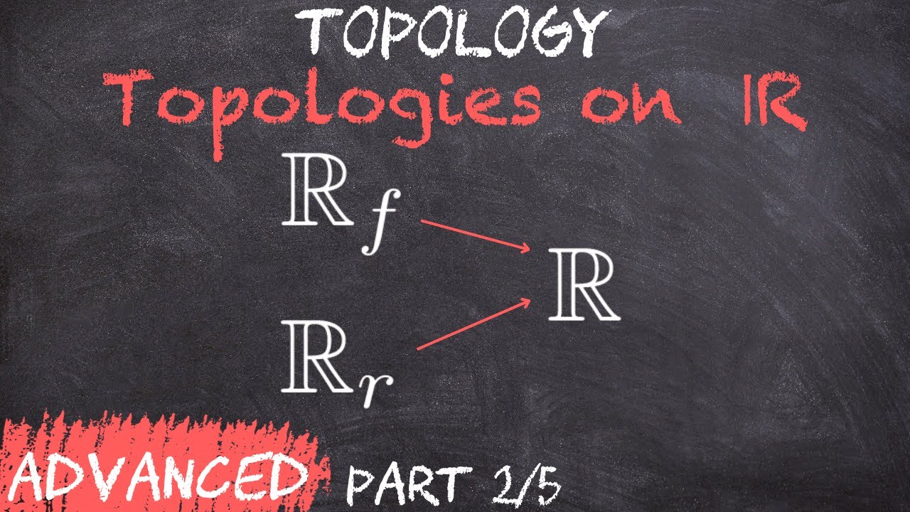 Topologies on R - Standard,  Finite Complement and Ray | Part 2/5 | Topology
