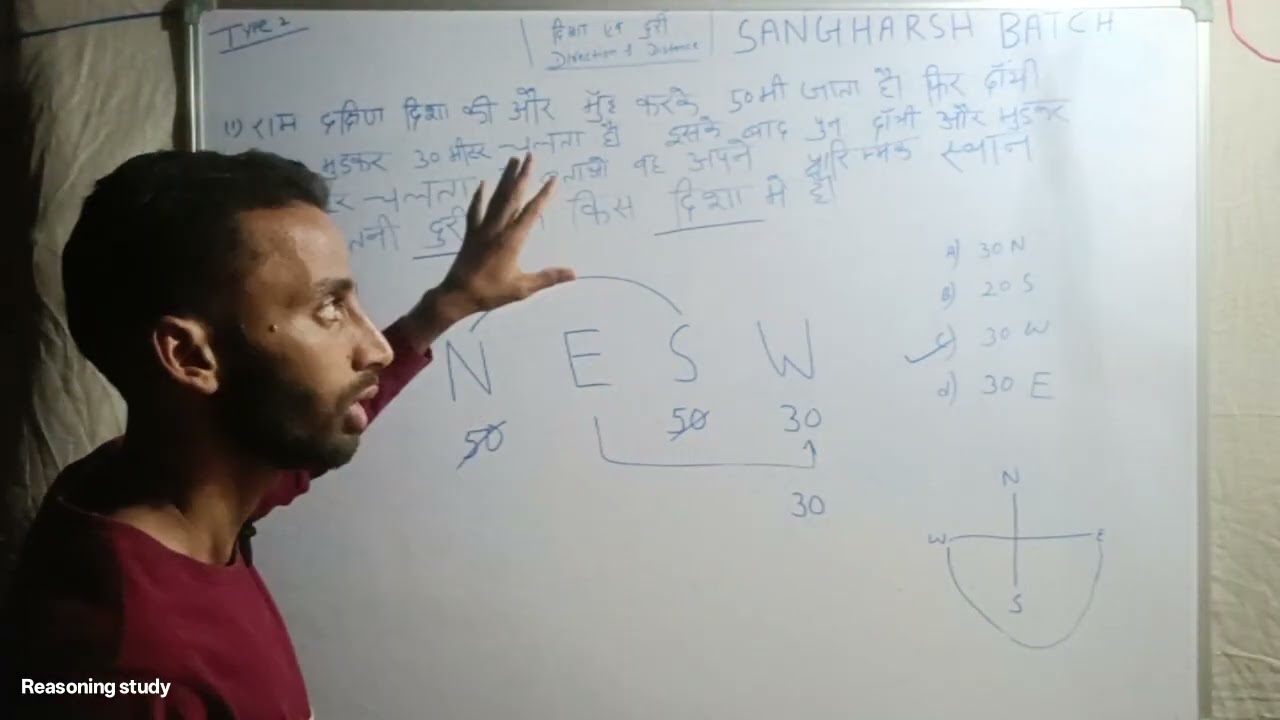 Sangharsh Batch Direction & Distance Class 4