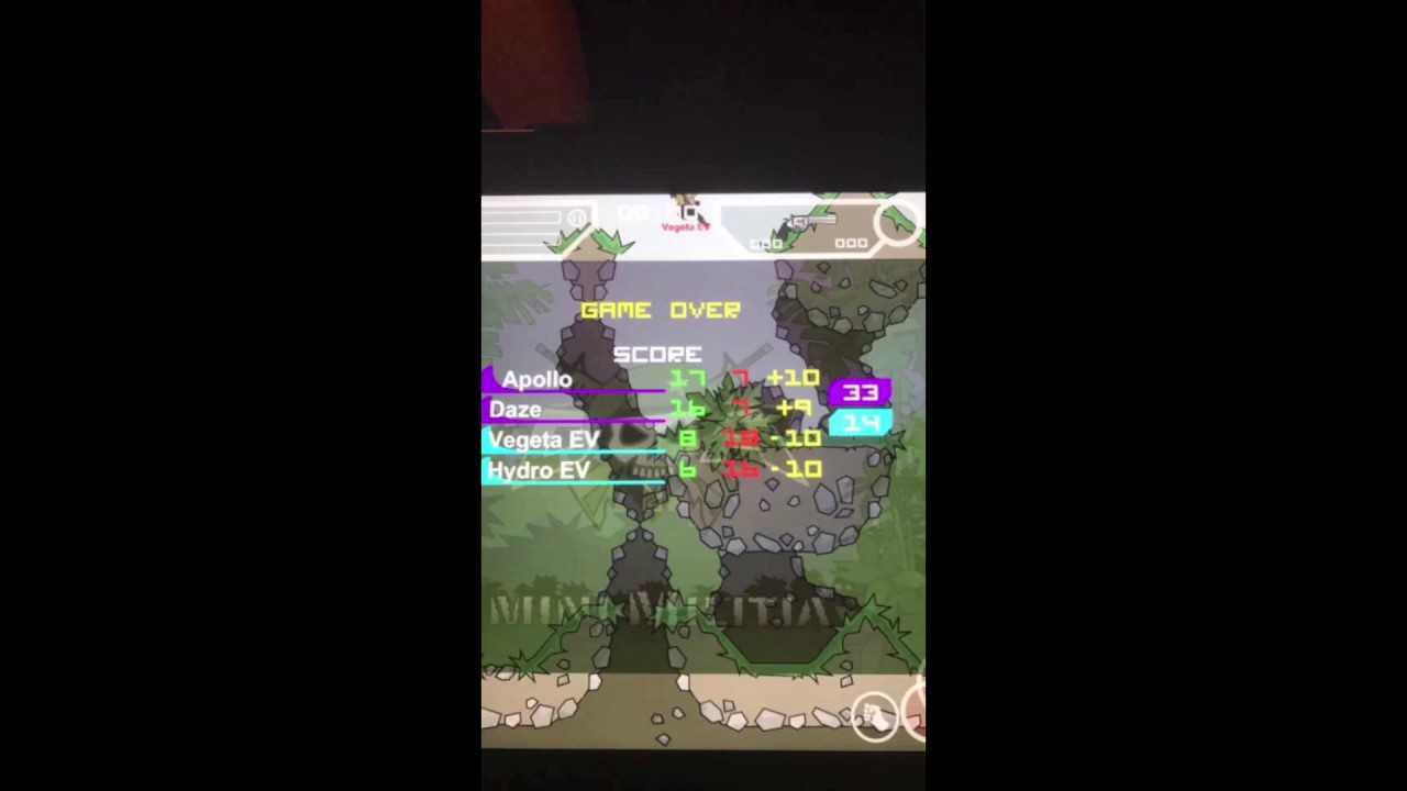 Exposing Hydro/EV [RIP KIDS]