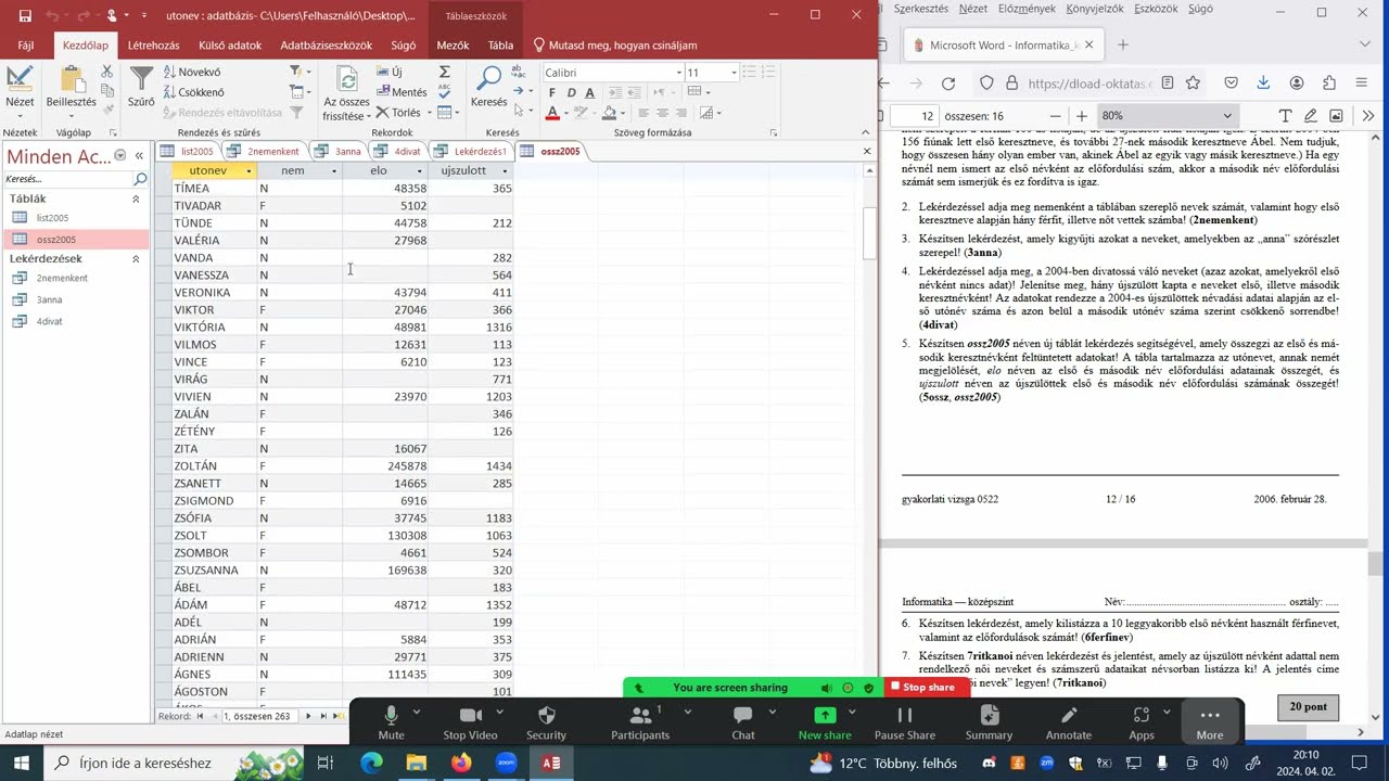 Utónevek 5. - középszintű érettségi feladat 2006 - 5ossz táblakészítő lekérdezés