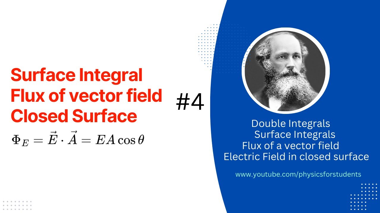 Maxwell's equations | Surface integral | What is flux | Flux of a vector field | Visualizing flux