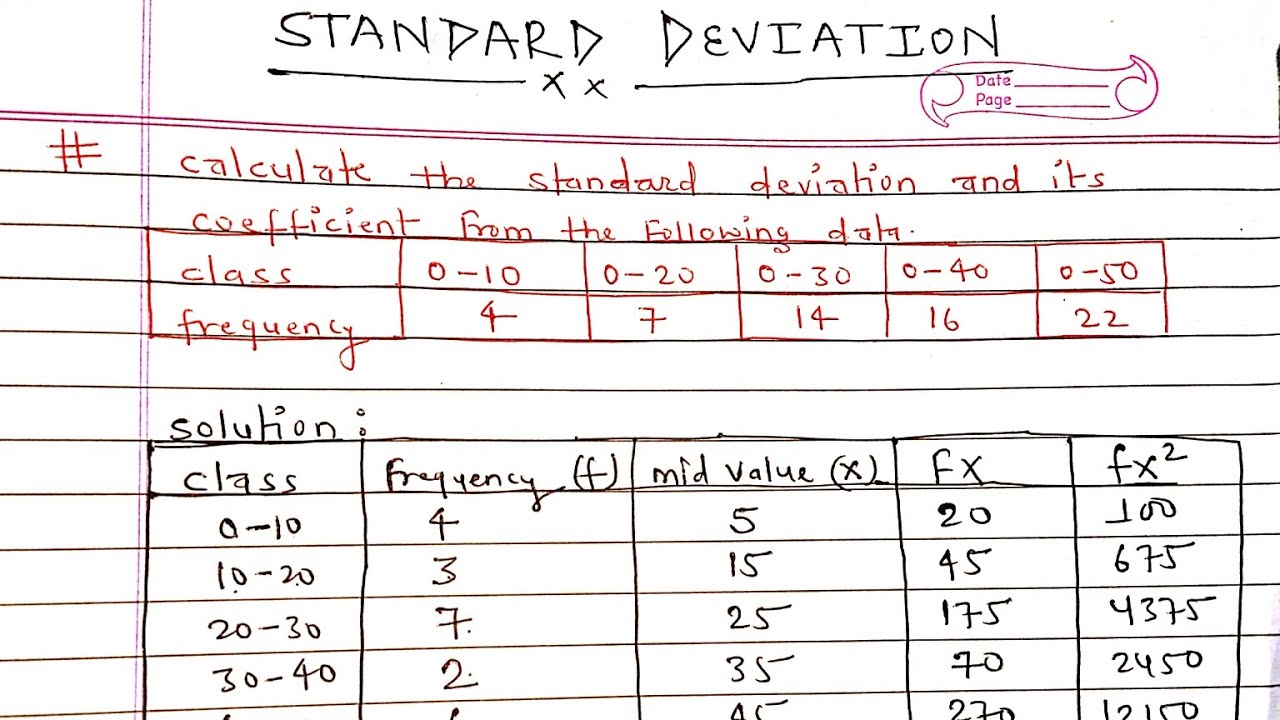 Standard deviation and it's coefficient (simply explained) || Calculate S.D and it's coefficient