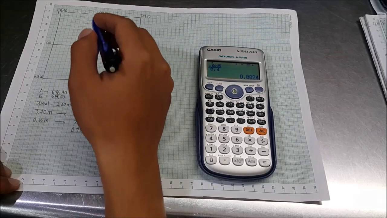 Interpolaciones para curvas de nivel