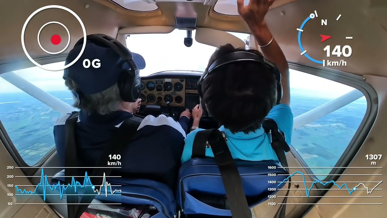 Aerobatics Lesson 4 : Loops and Clover Leaf