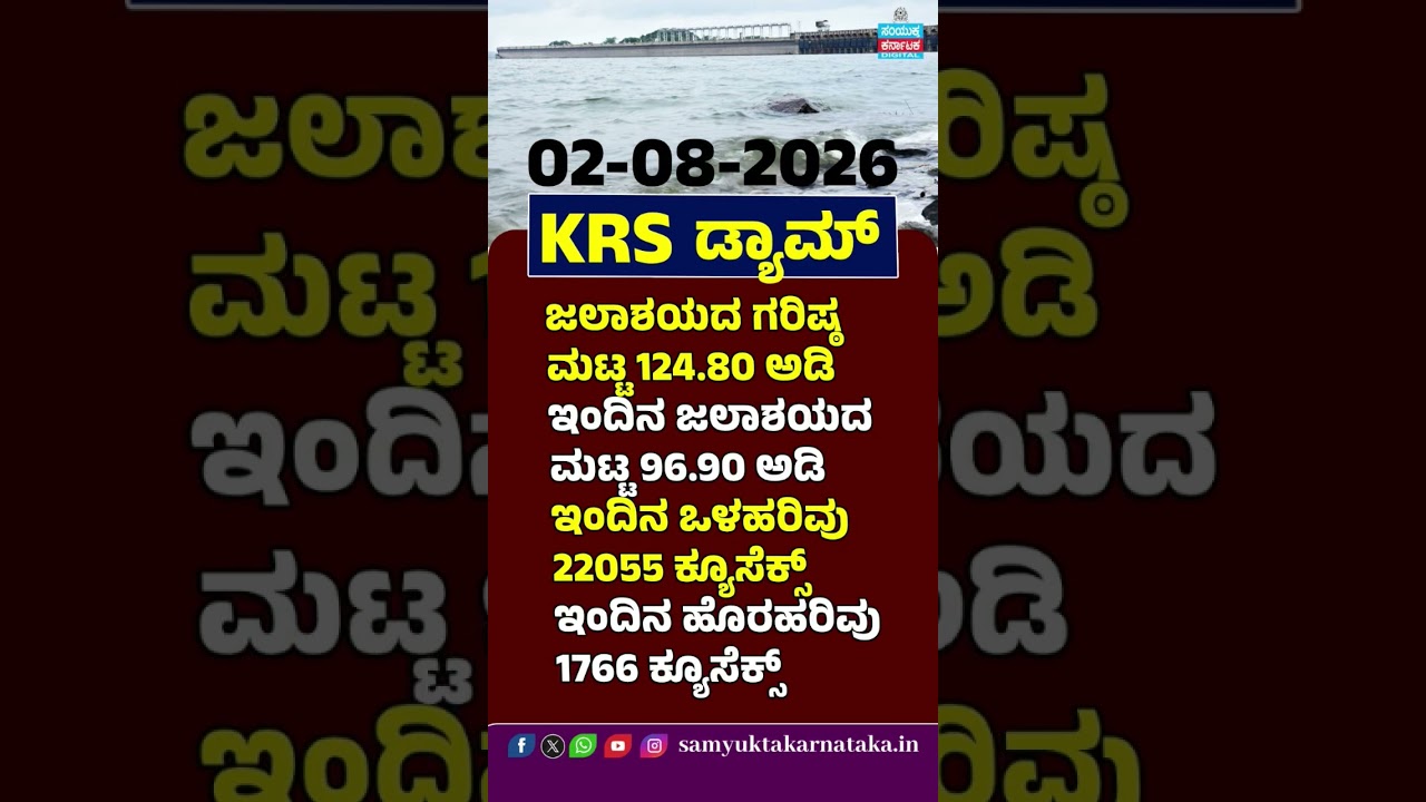 KRS Dam Water Level Today | Massive Inflow of 22,055 Cusecs | August 2, 2026 | Karnataka Rain Update